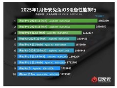 苹果ios性能榜大洗牌：iphone 16 pro max落榜，m系列芯片称霸？