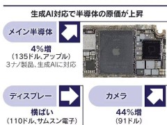 苹果iphone 16 pro与谷歌pixel 9 pro物料成本对比：前者高出16个百分点