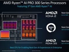 amd锐龙ai pro 300系列发布，ai pc市场再添新动力？