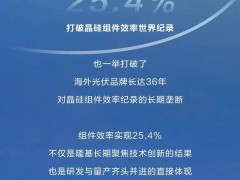 隆基hpbc2.0破海外36年垄断，效率25.4%创纪录！